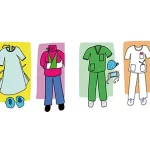Pacientes, Profesionales, Personas