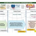 Formación Interdisciplinaria e Internacional sobre Cuidados Paliativos y Humanización de la Salud
