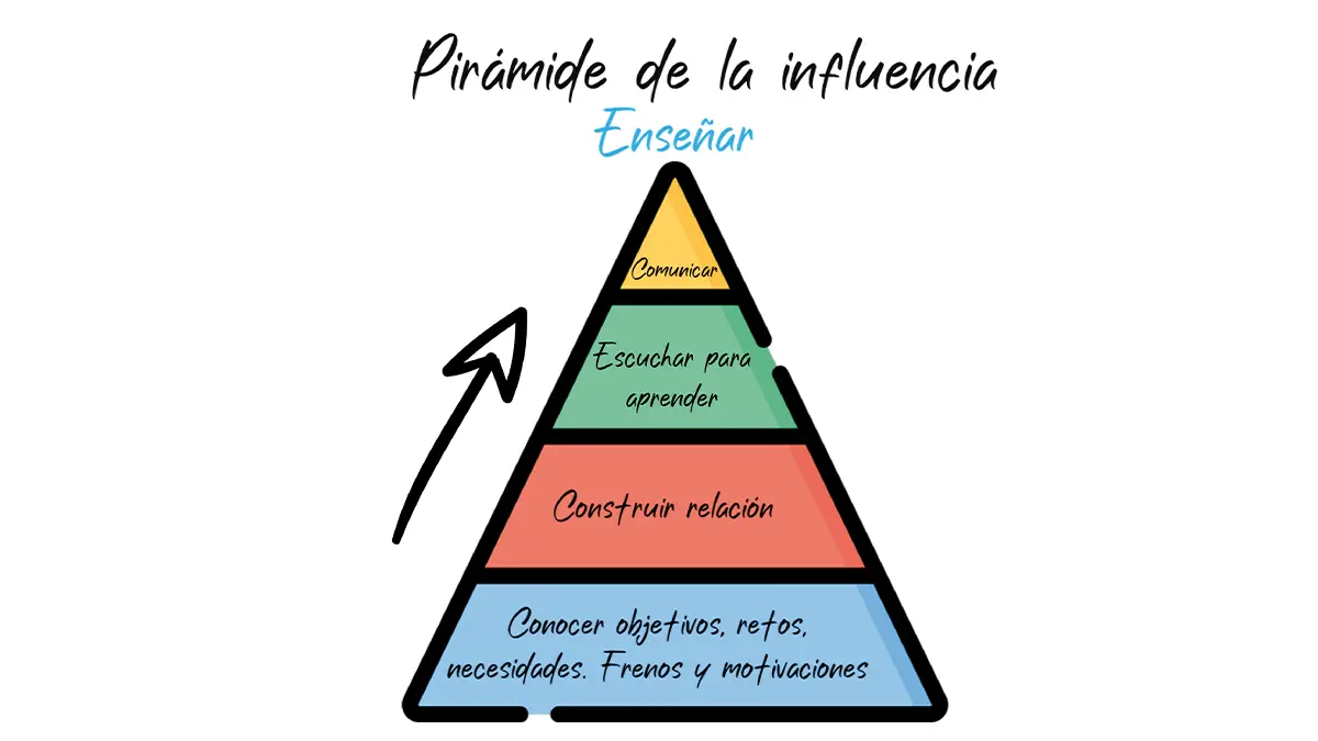 articulo 203 10 cada persona un mundo
